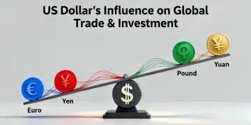 2026 US Dollar Exchange Rate Forecast: Investment Impact Global currencies balancing on a scale with US dollar influence